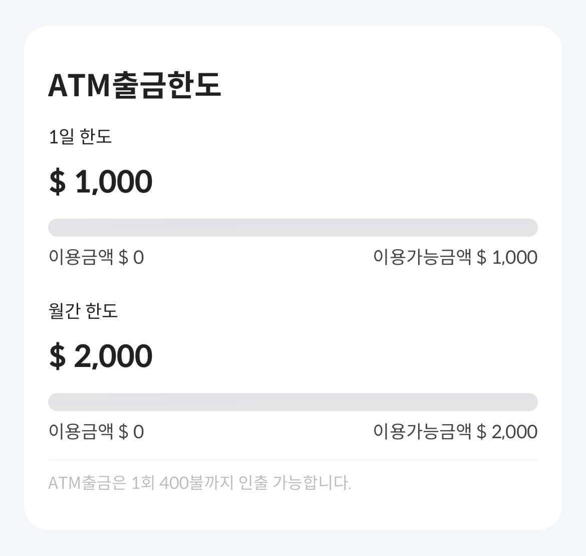 트래블월렛 한도