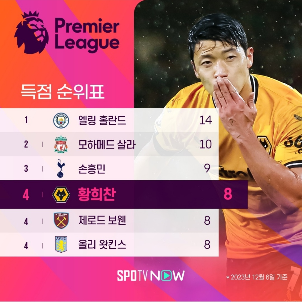 스포 티비