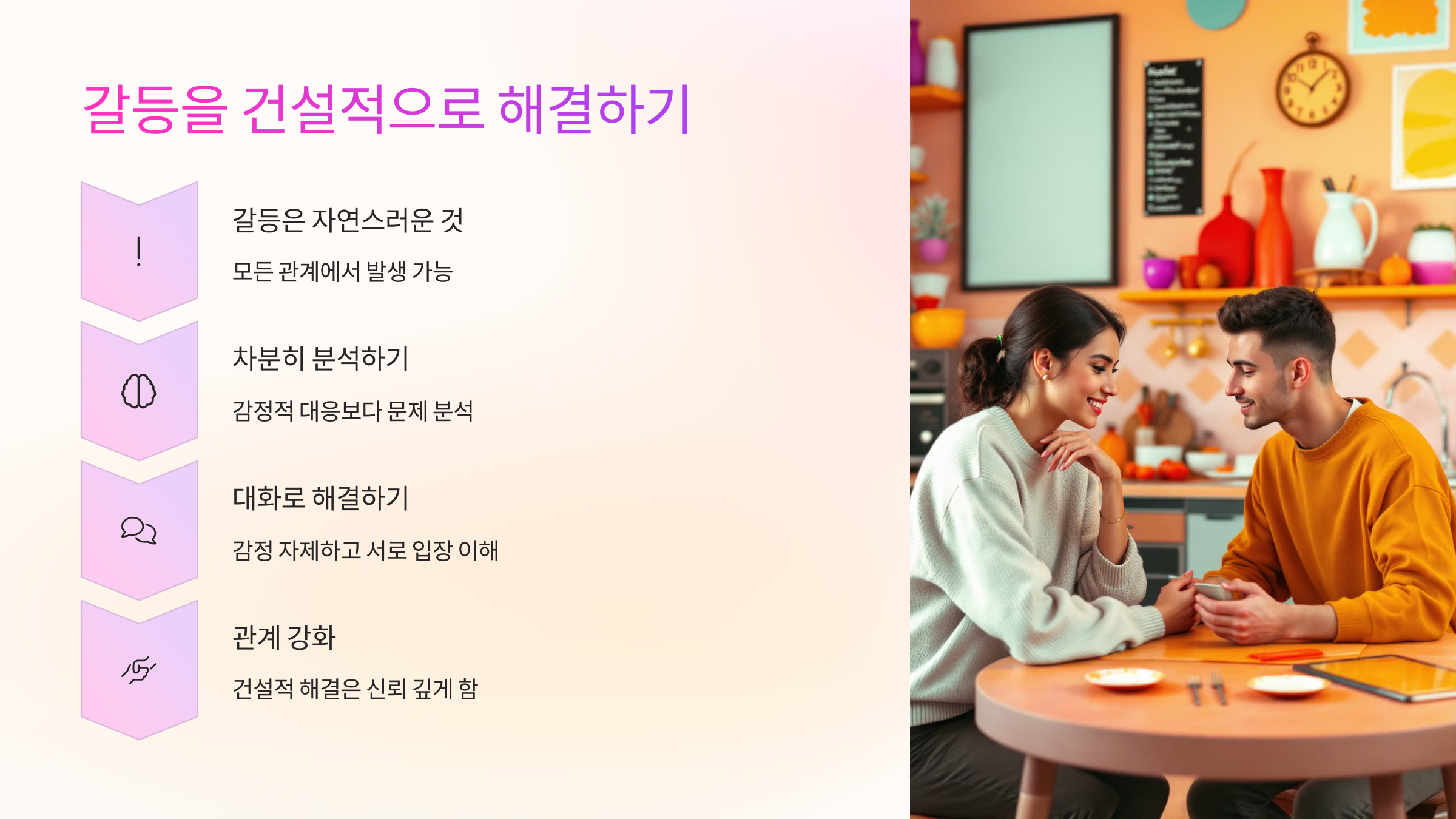 갈등을 건설적으로 해결하기