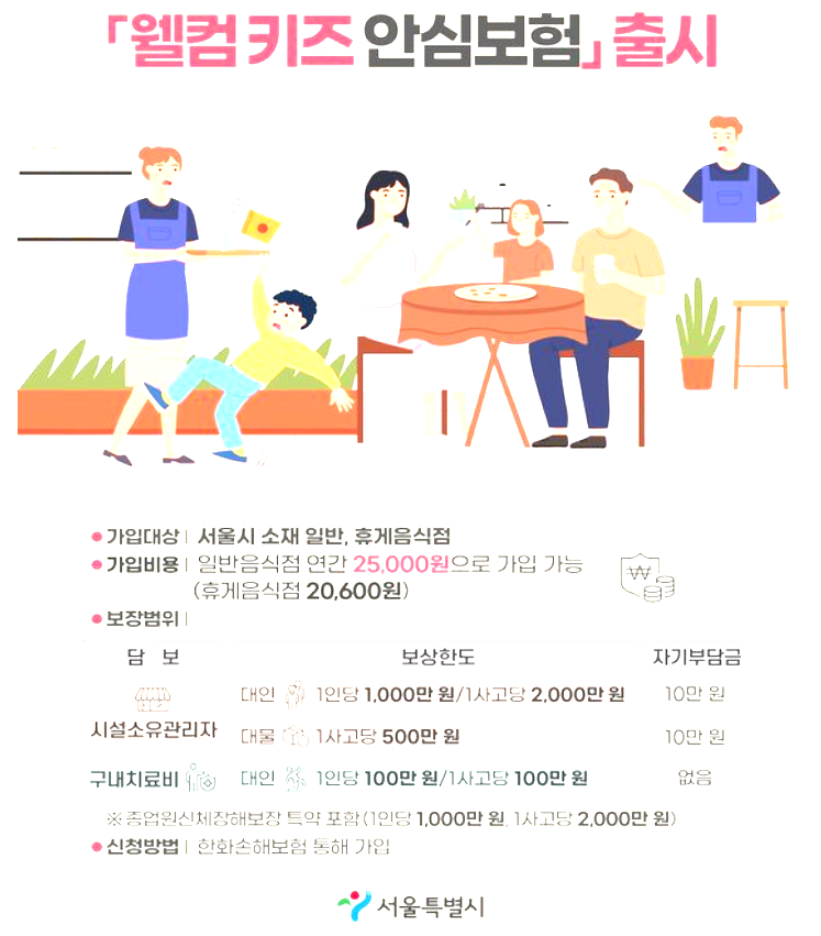 웰컴 키즈 안심보험