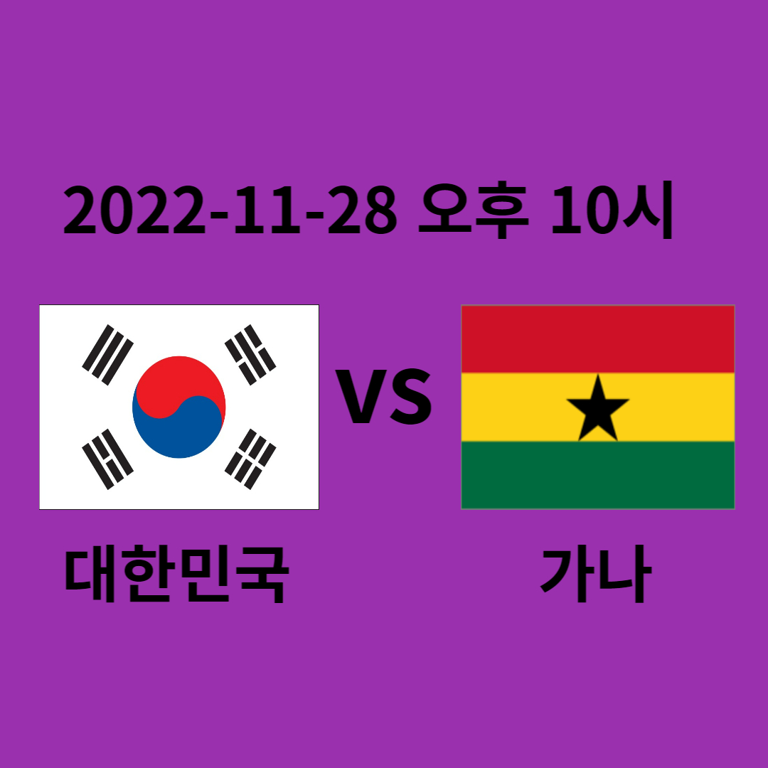 가나 피파랭킹
