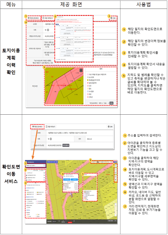 토지이용계확 사용법