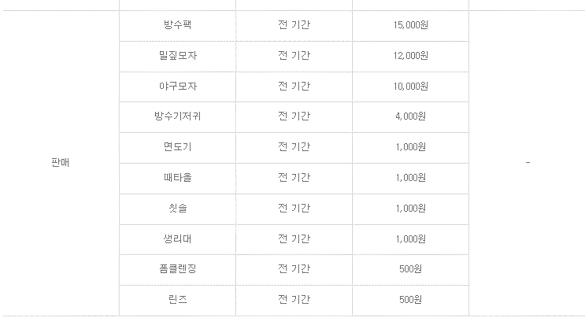 소노벨 경주 물품 판매 요금표