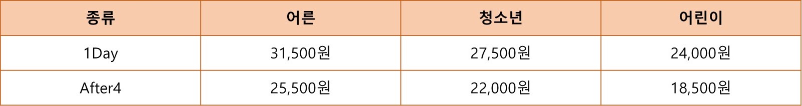 문화누리카드 할인