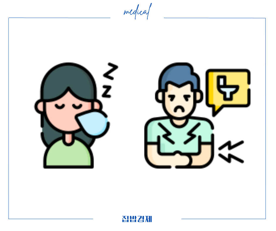 코대원포르테시럽 부작용