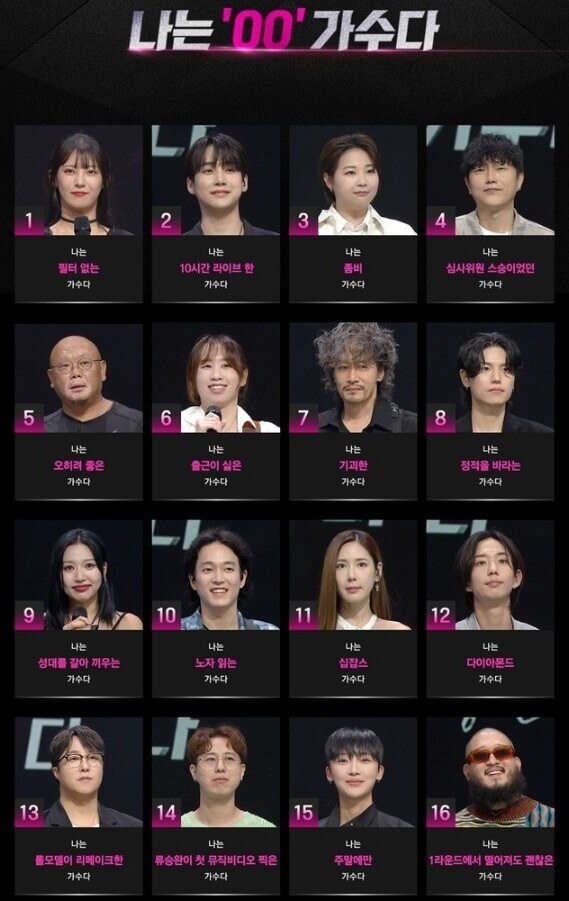 싱어게인3-참가자들의-얼굴이-번호-순서대로-나열되어-있는-사진