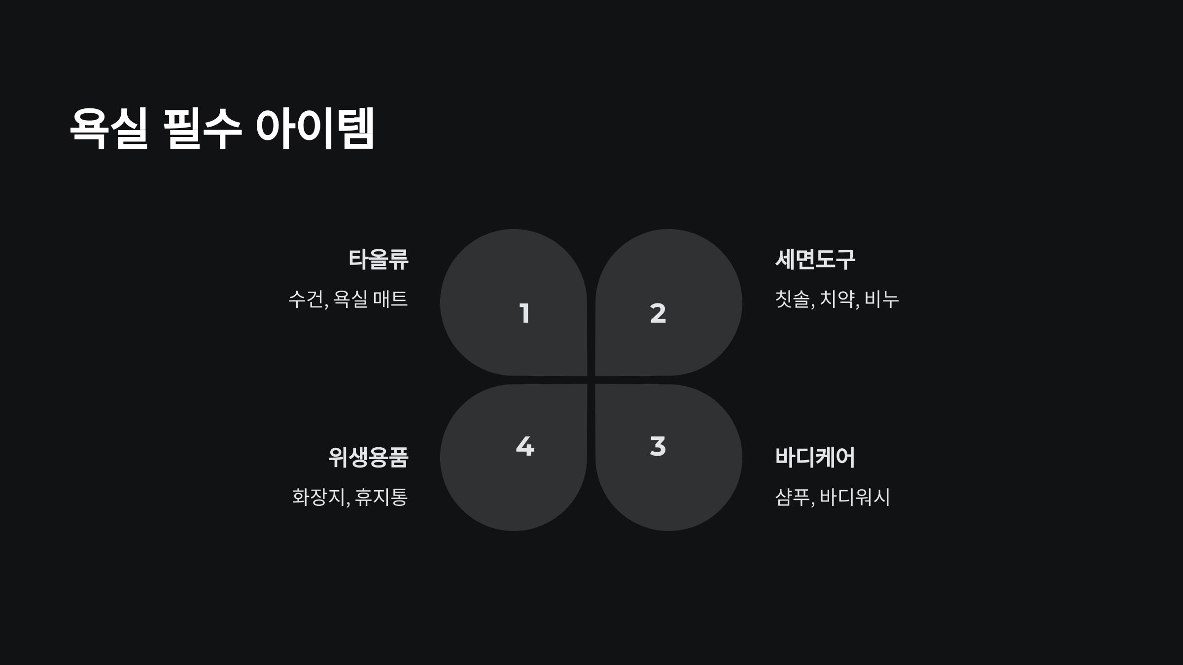 자취 초보자를 위한 생필품 리스트