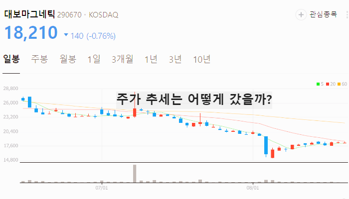 리튬 관련주 대장주 TOP10