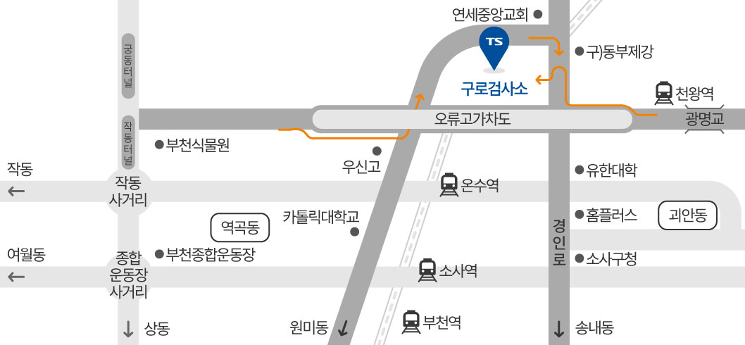 한국교통안전공단 구로자동차검사소