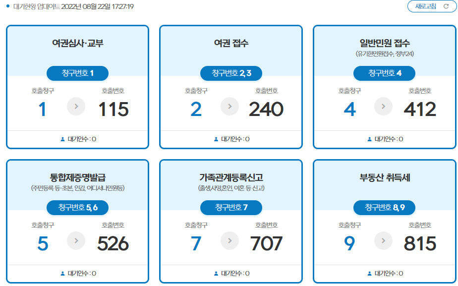 광주광역시 남구청 민원실 대기