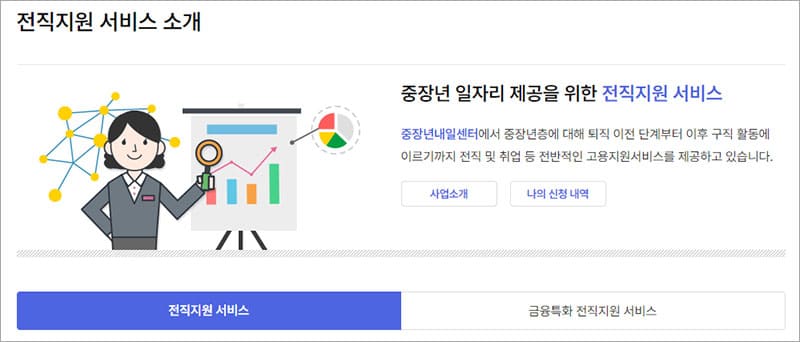 전직직원 서비스 소개
