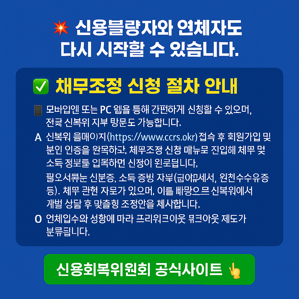 alt="신속채무조정으로 빚 탕감받는 방법|신복위 채무조정 사례"