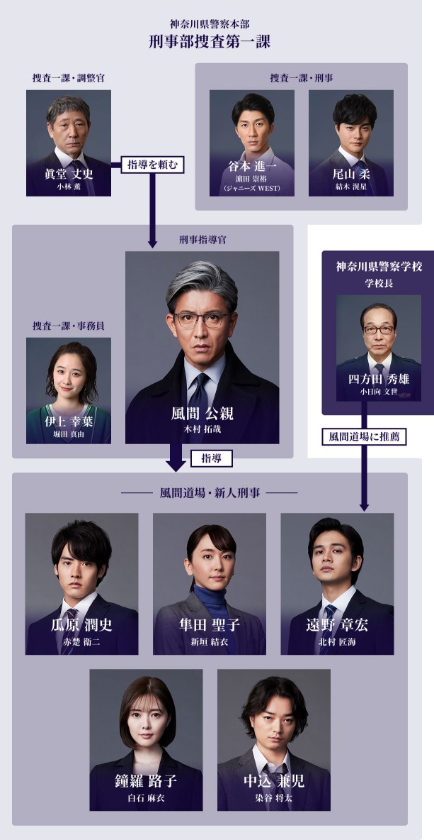 [일드 추천] 카자마 키미치카 ~교장0~ 다시보기 줄거리 결말 등장인물