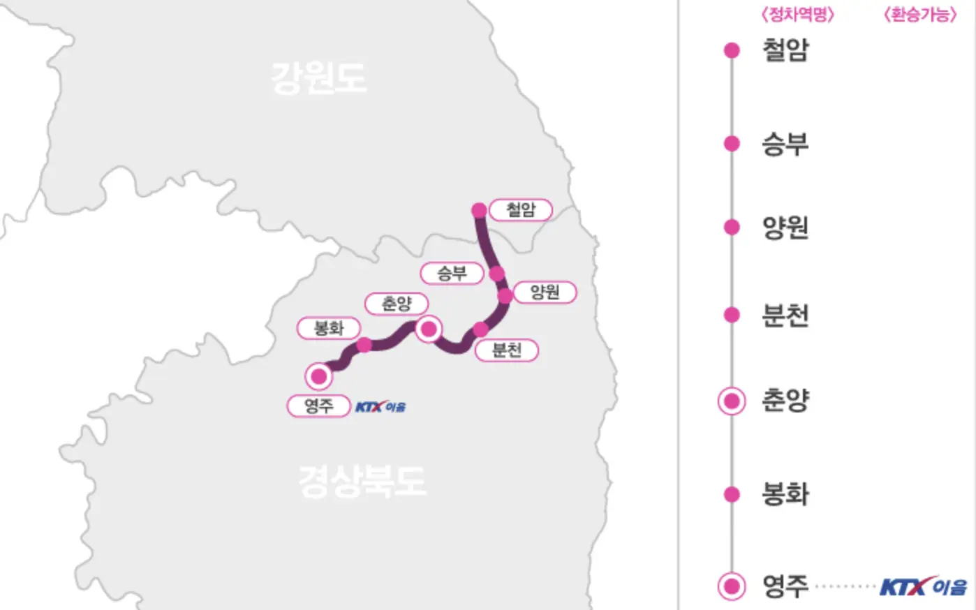 백두대간 협곡열차 v-train 운행노선도
