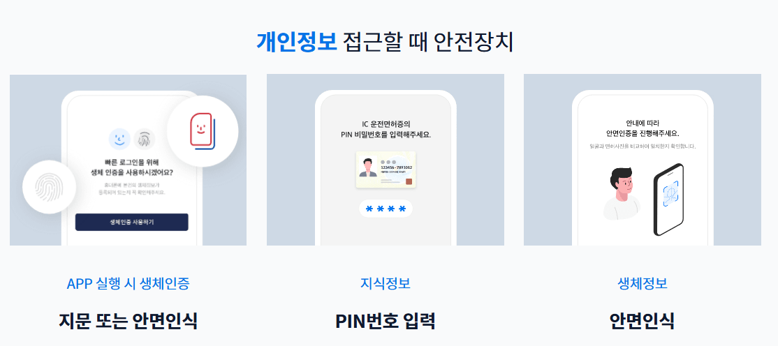 모바일 신분증