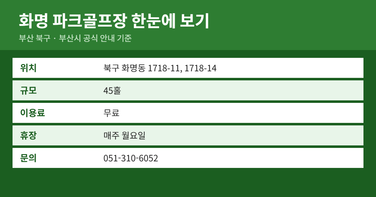 화명 파크골프장 위치&middot;이용료&middot;예약 방법 요약