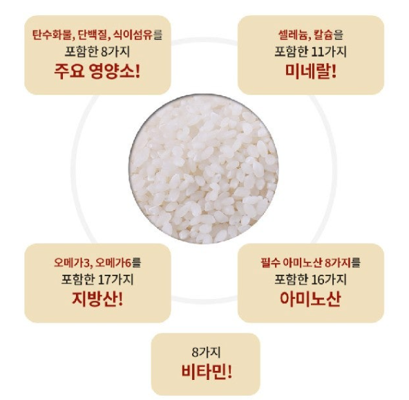 바나듐쌀효능 부작용 먹는법 가격 바나듐쌀 원산지 당뇨 혈당 조절 한눈에 3