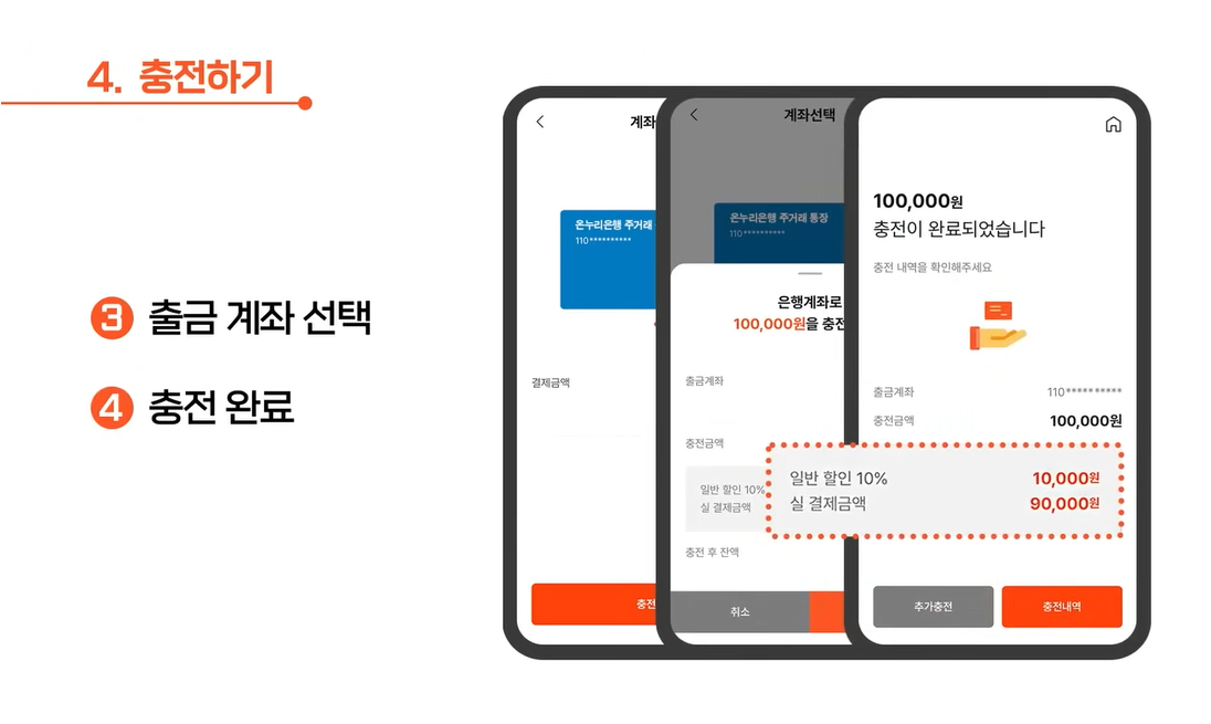 디지털 온누리상품권 충전 방법