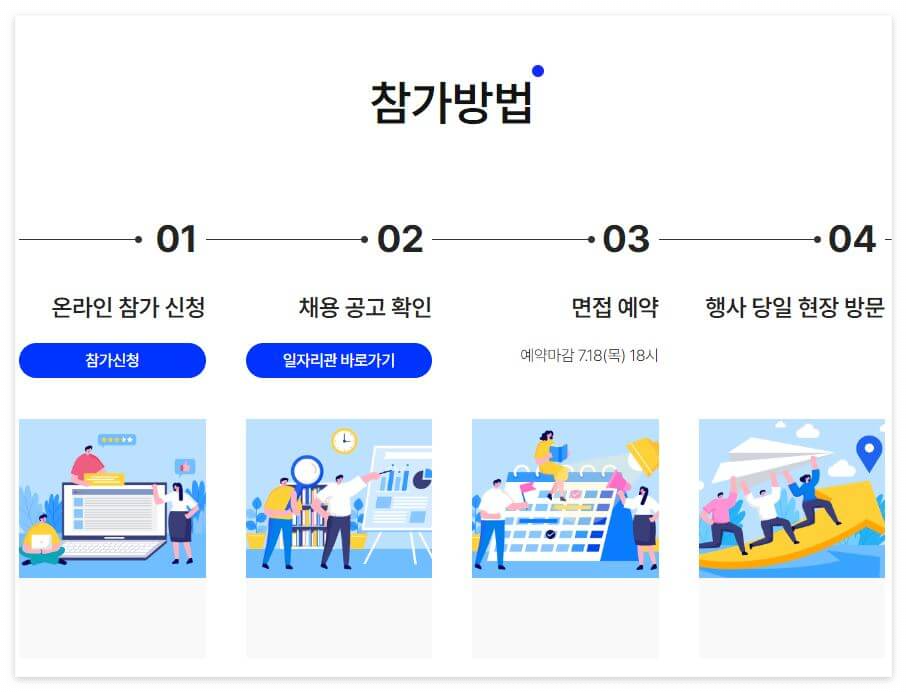 참가방법