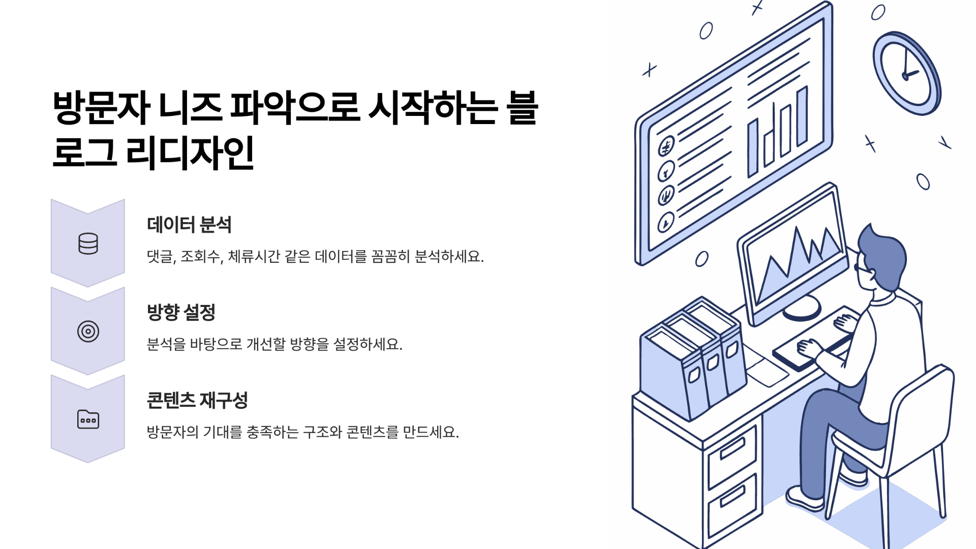 방문자 니즈 파악으로 시작하는 블로그 리디자인
