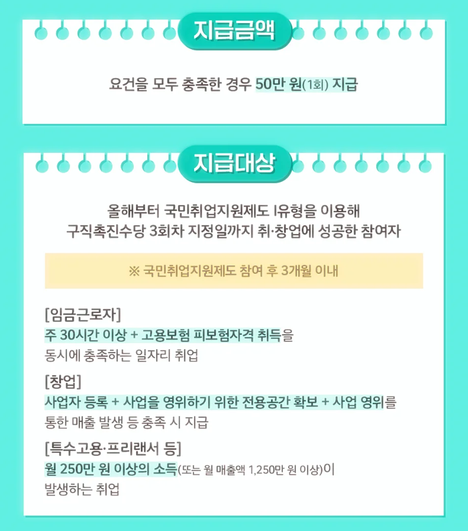 조기취업수당 50만원 신청 
