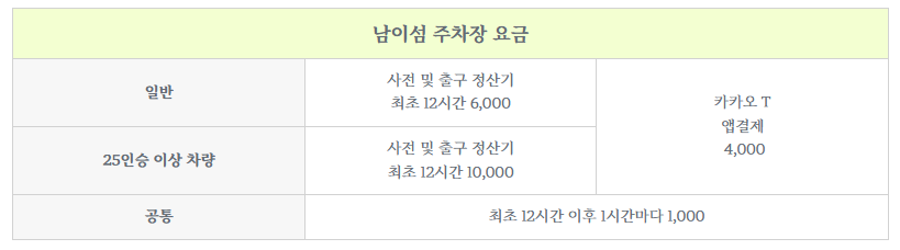 남이섬 입장권 짚라인 가격 할인
