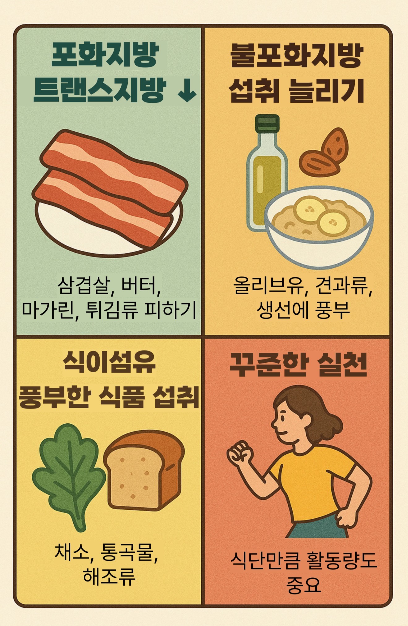 고지혈증 식단 요약