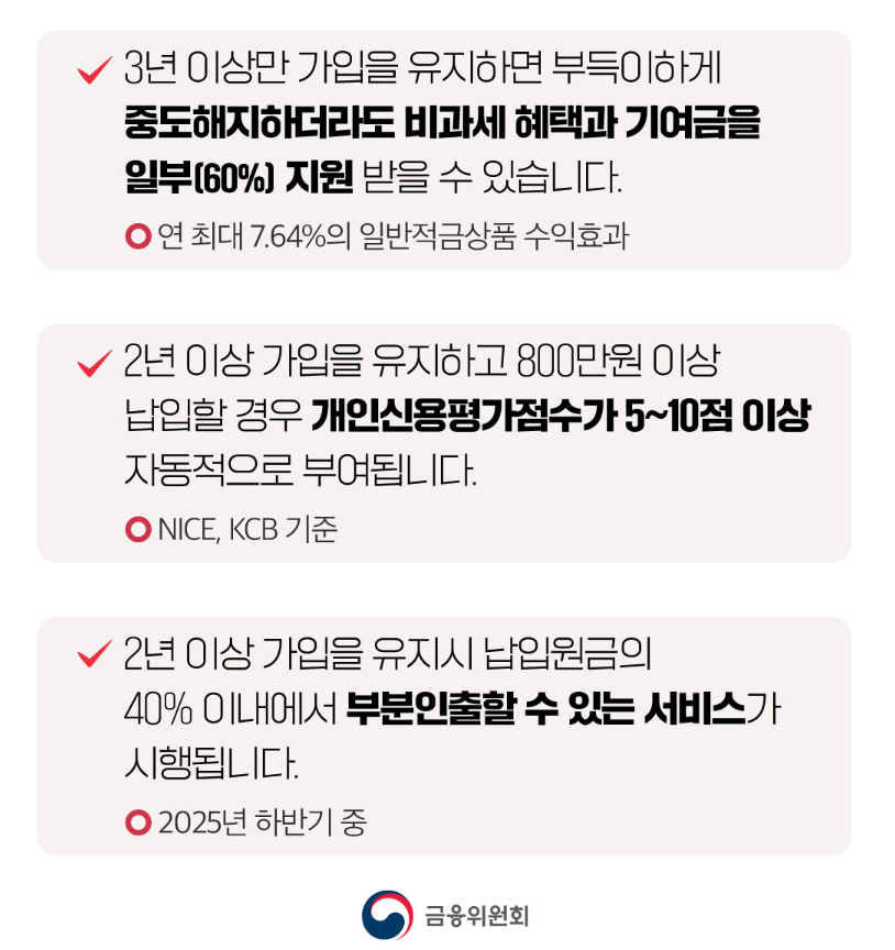 2025 청년도약계좌 신청방법 및 조건