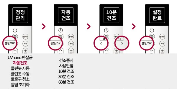 에어컨 자동건조기능 lg에어컨 자동건조기능과 엘지 시스템에어컨 자동건조 안내_2