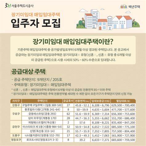 실입주 후기3