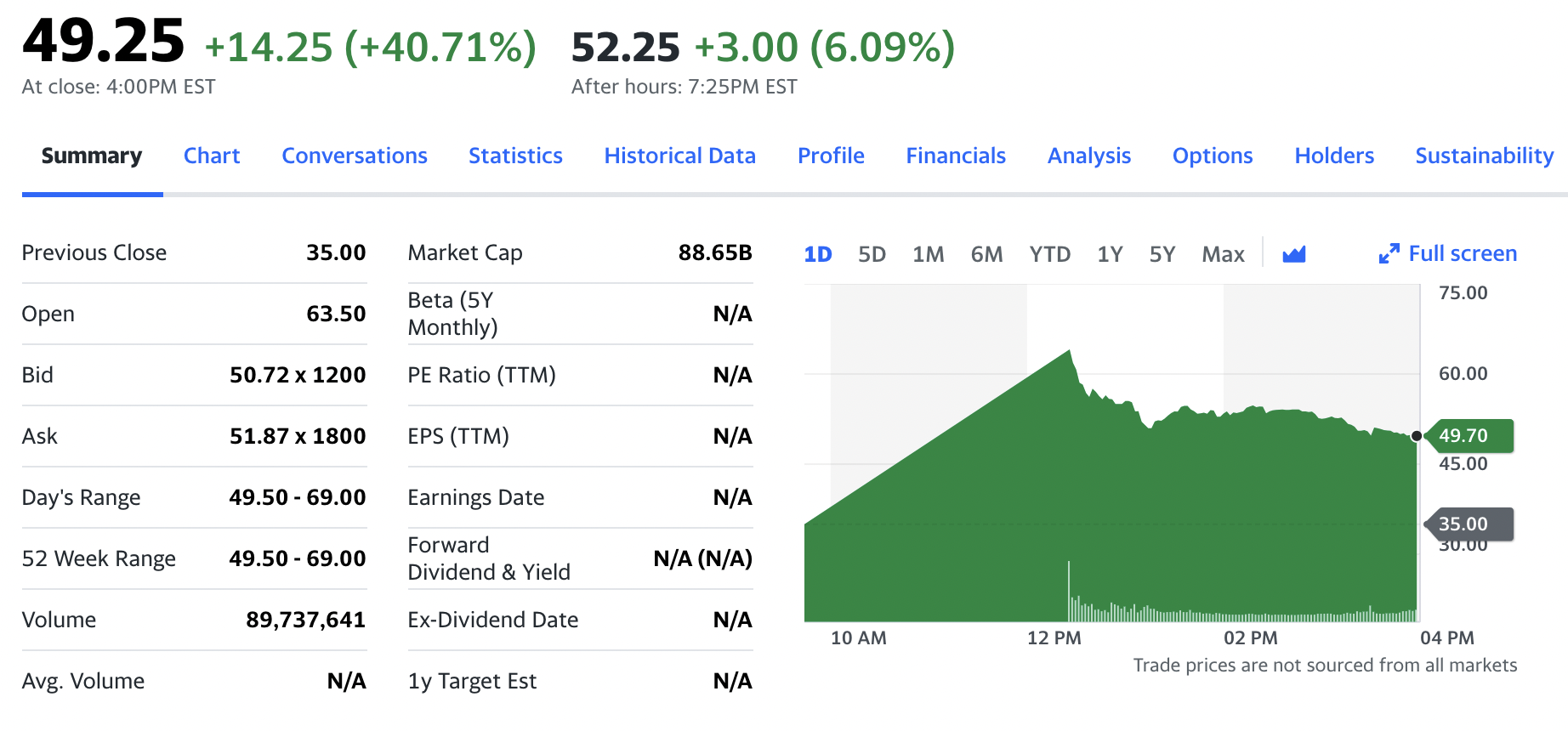 쿠팡-상장-첫날-주가