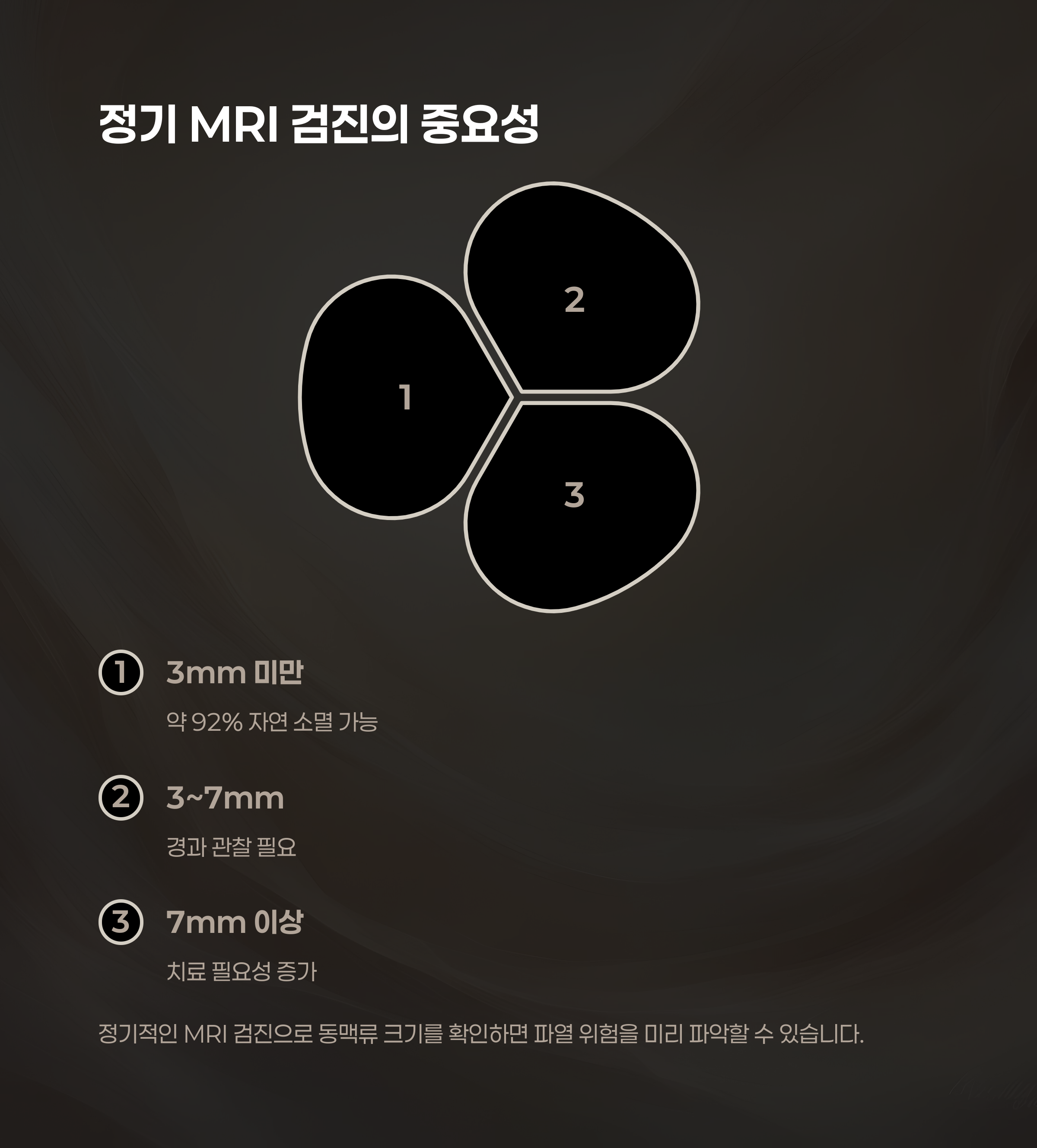 정기 MRI 검진, 예방의 핵심
