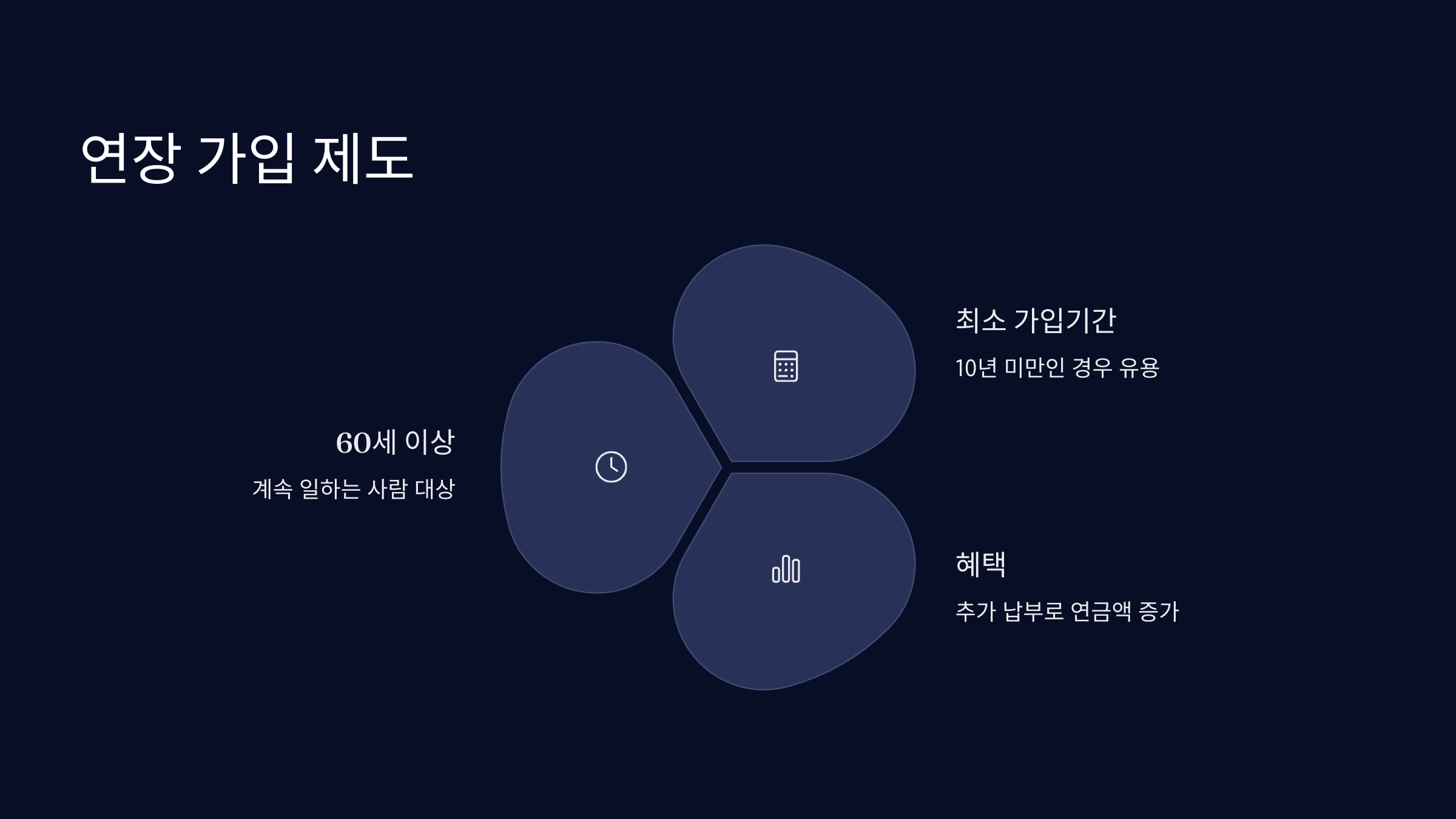 연장-가입
