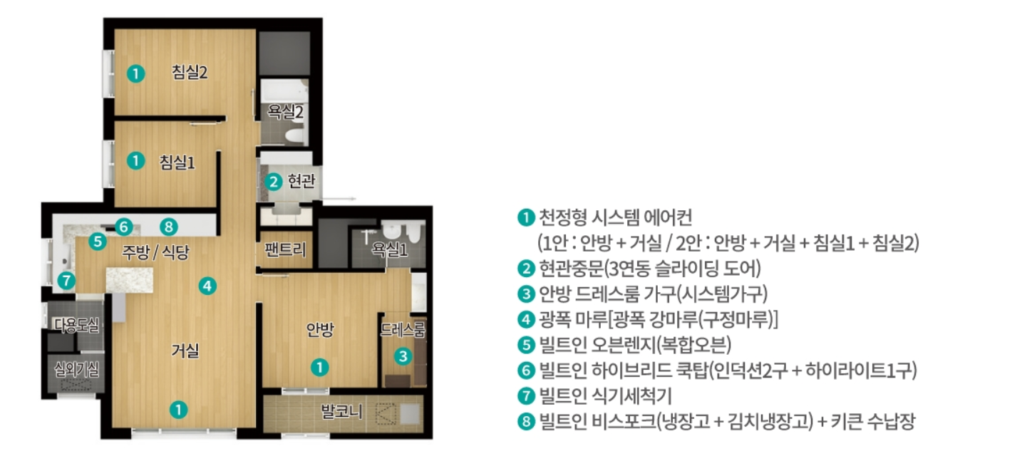 더샵둔촌포레 분양가 평면도