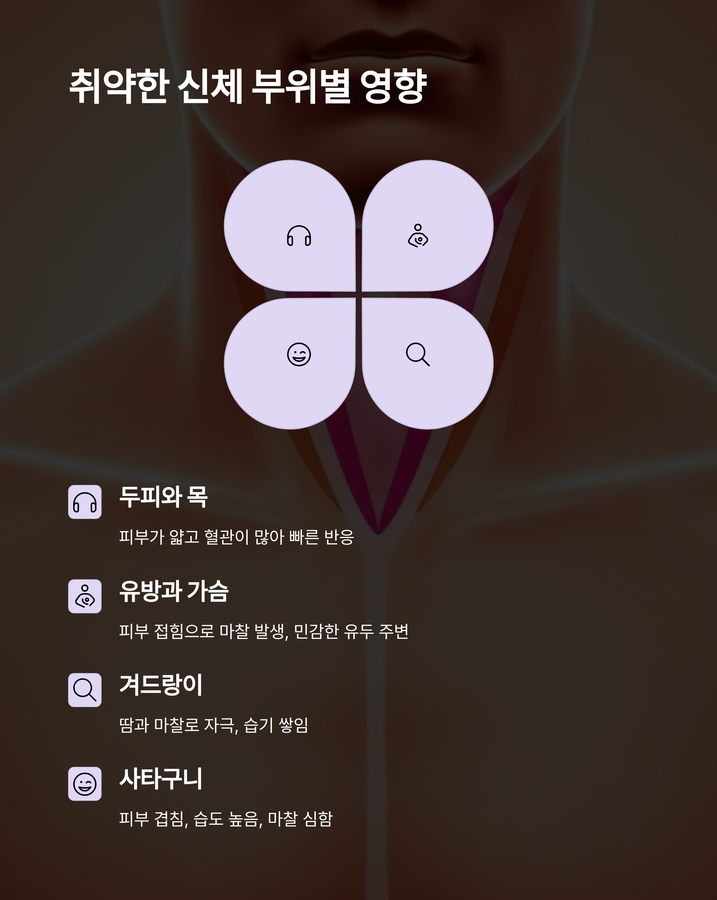 취약한 신체 부위별 영향