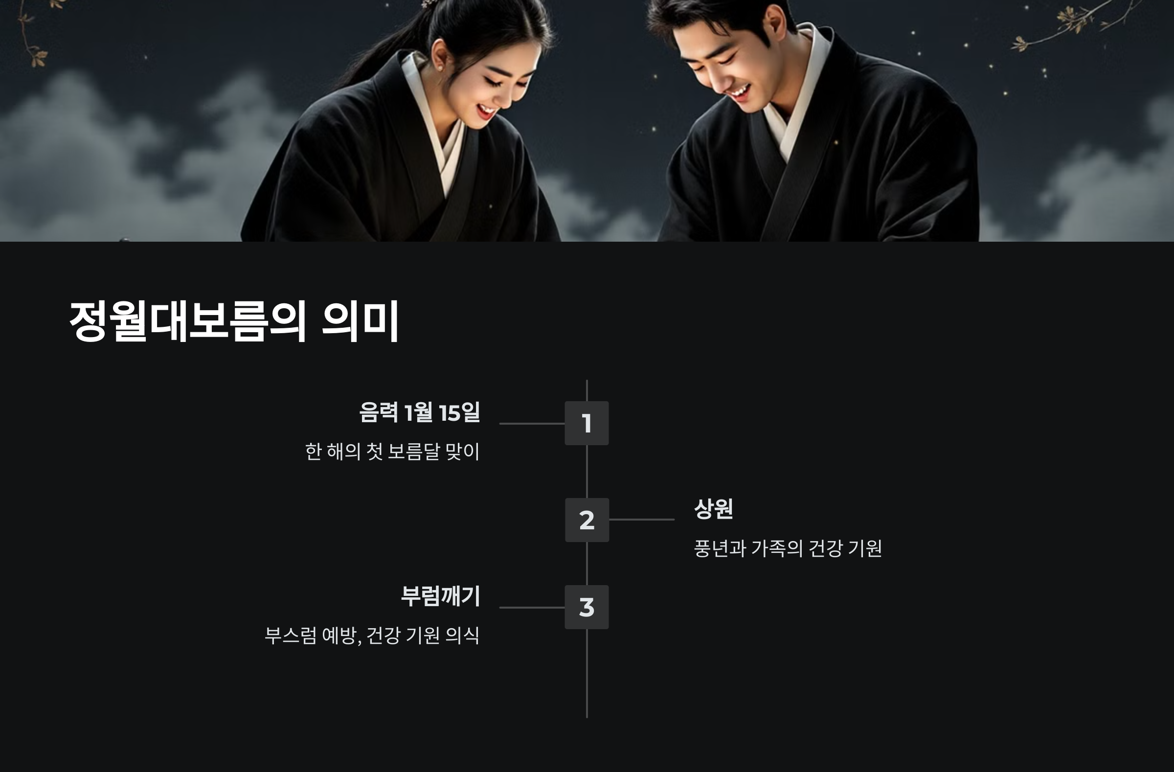 정월대보름 부럼