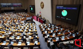 농업4법이란