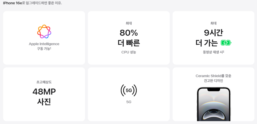 애플-아이폰16e-신제품출시