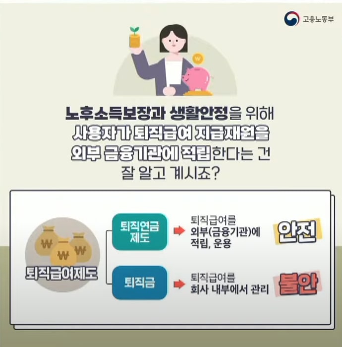 퇴직연금 3총사 DB, DC, IRP 개념