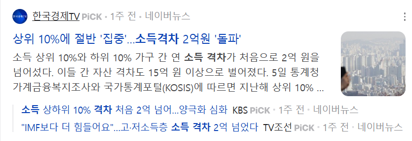 소득격차