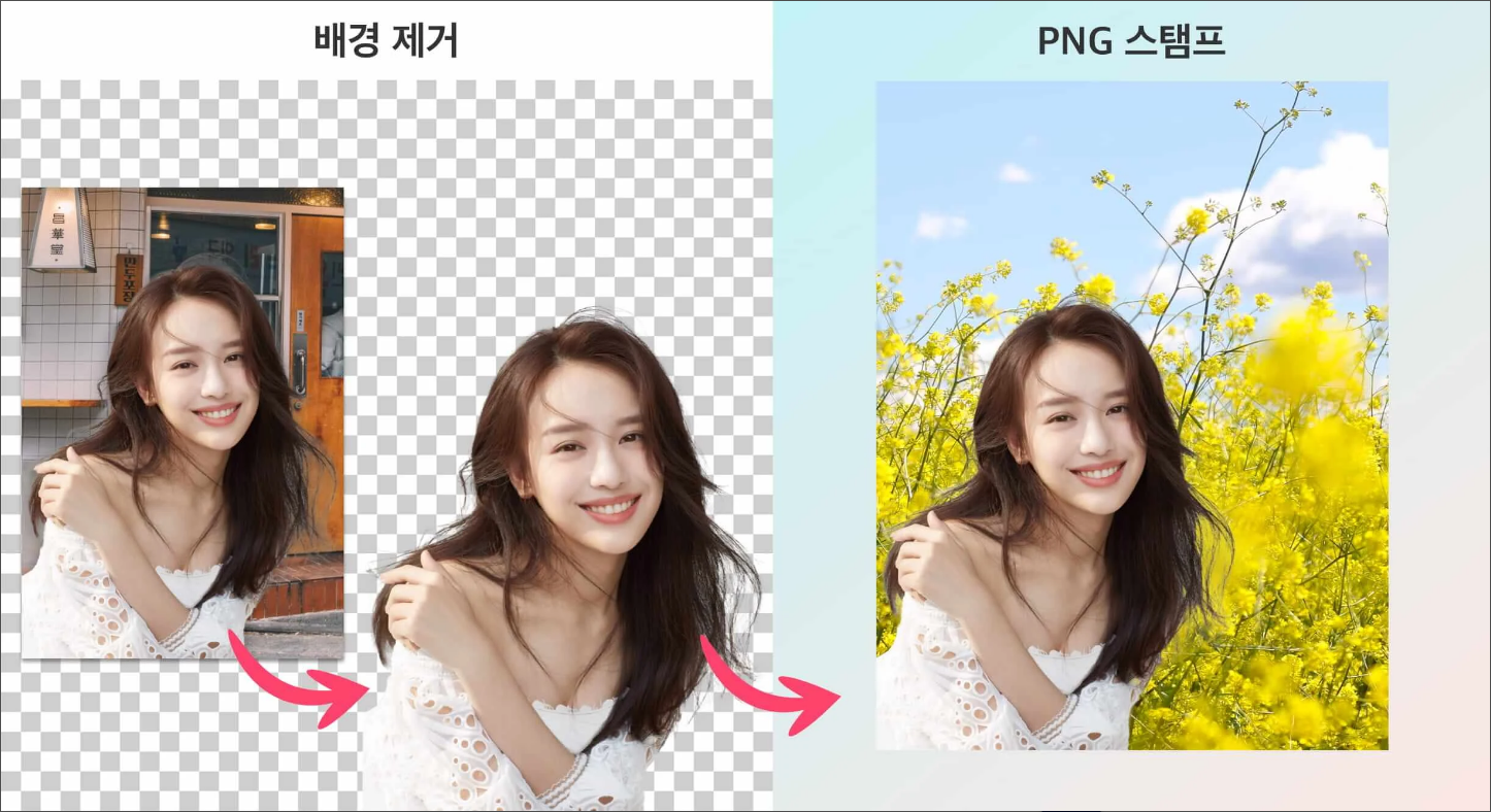 사진편집어플, 사진편집 & 누끼따기