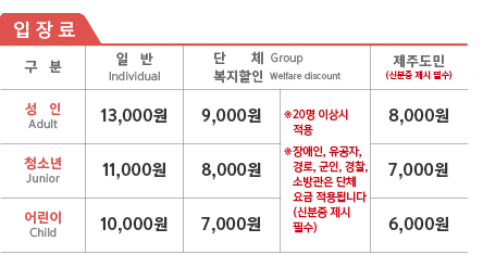 휴애리 봄 수국축제 자연생활공원 입장료