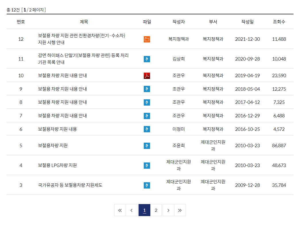 전기차, 수소차 지원 안내 검색 결과
