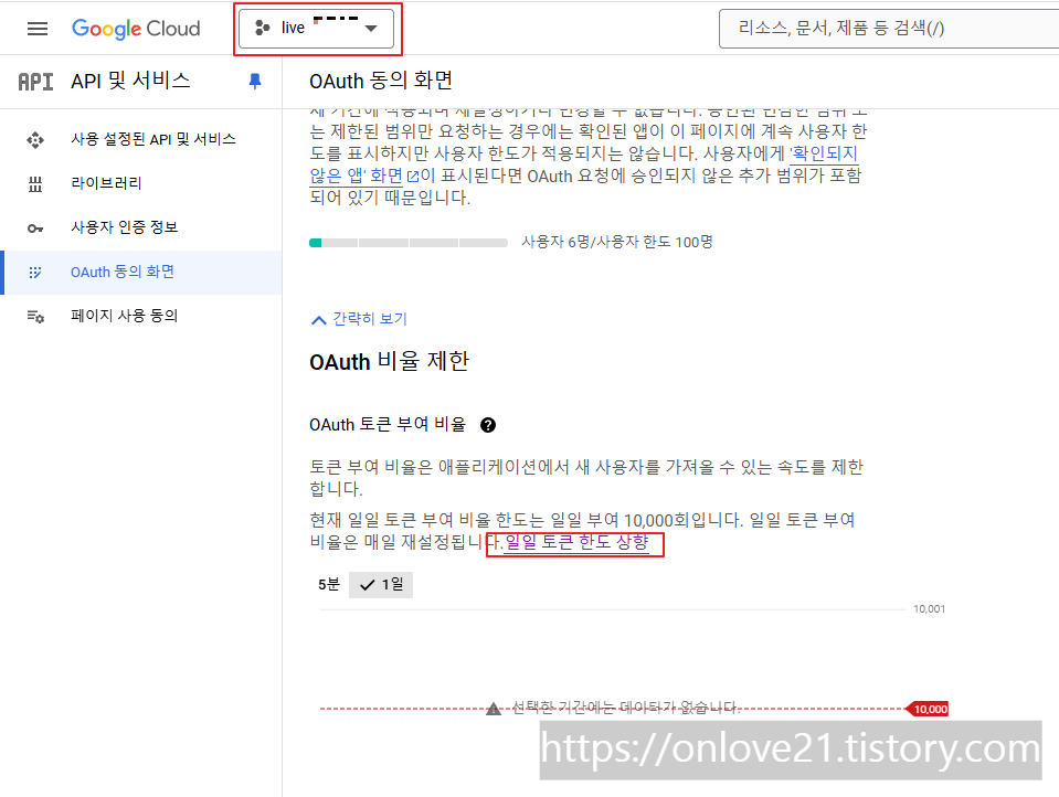 [API 할당량] Google App - login API limit 상향 신청