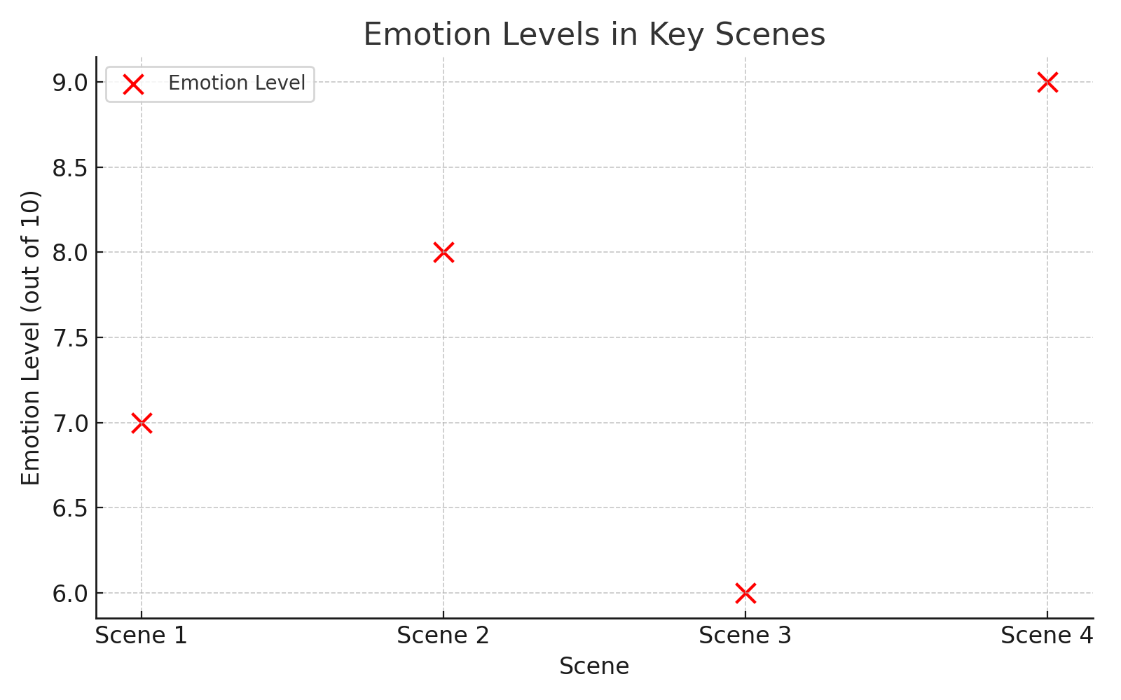 김태리의 정년이 캐릭터 감정 표현과 연기 디테일