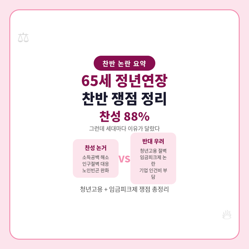 65세 정년연장 관련 포스터 이미지