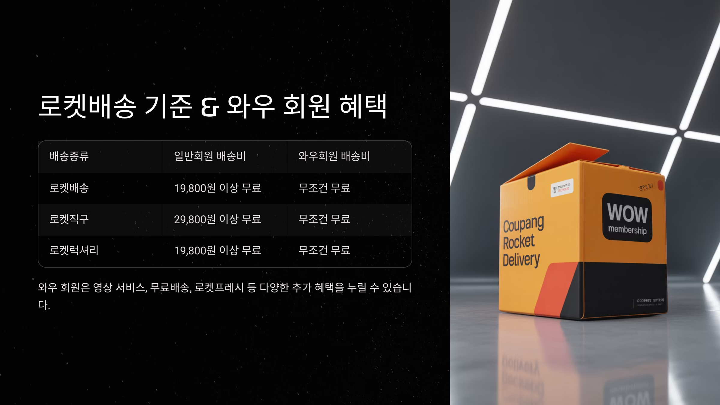쿠팡쇼핑몰 바로가기
