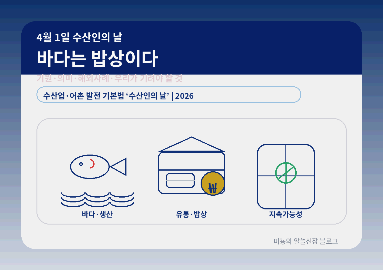 4월 1일 '수산인의 날'이란?|우리가 무엇을 기려야 하는지