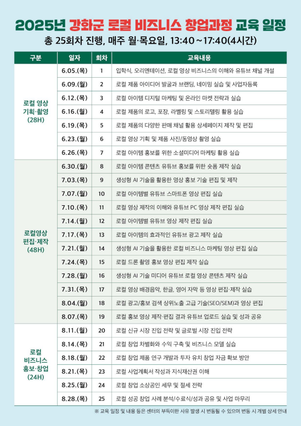 강화군 로컬 비즈니스 창업과정 교육 일정