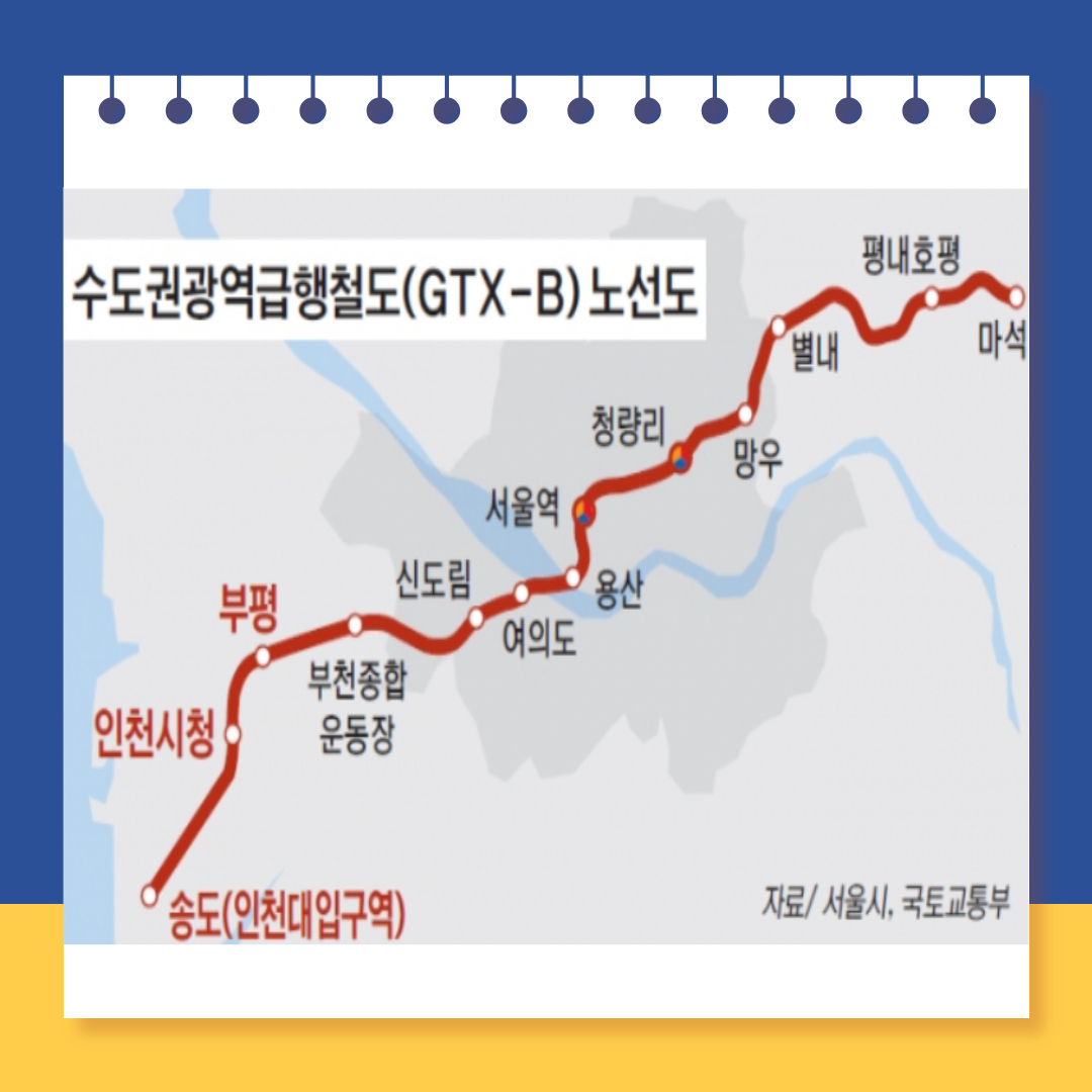 GTX B 노선과 부동산 전망